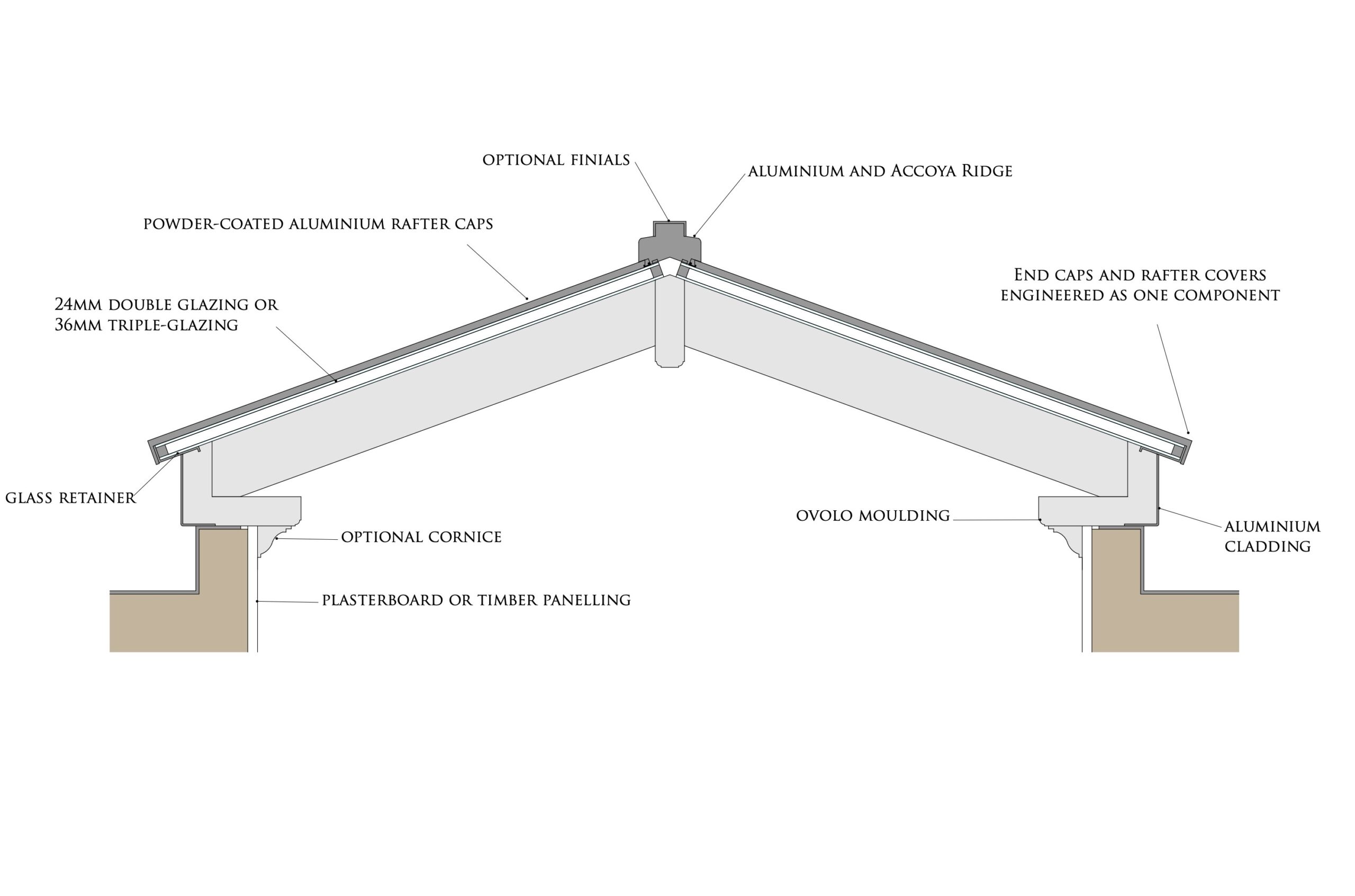 timber lantenr1